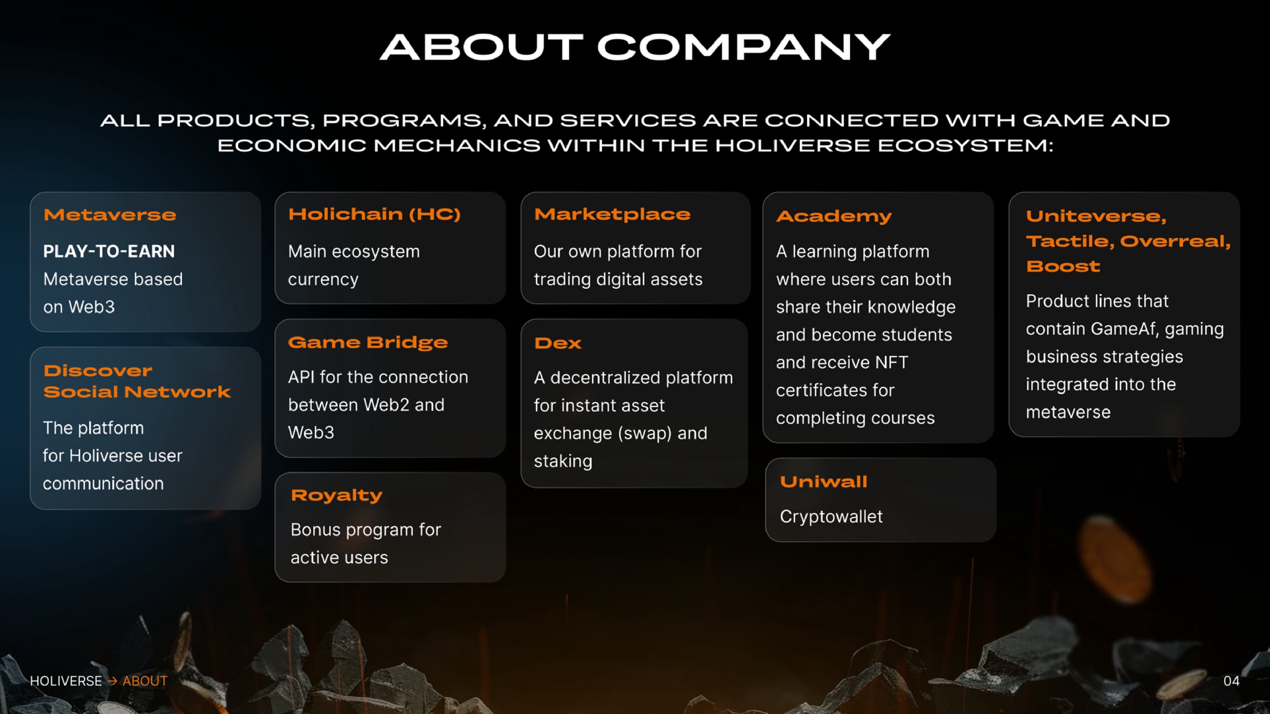 Mobirise Website Builder